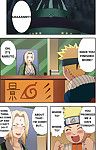 (C73) [Naruho-dou (Naruhodo)] Kyonyuu no Ninja Chichikage (Naruto) [English] [Colorized] [Decensored]